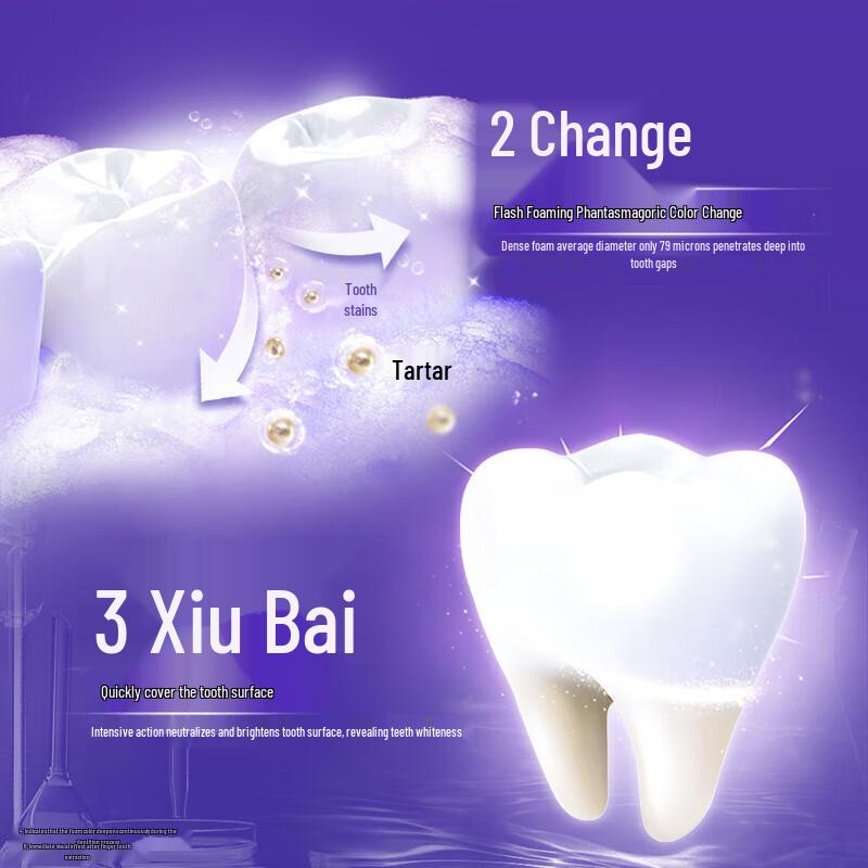 Colgate Optic White Farbkorrigierende aufhellende Zahnpasta (80g x 2)