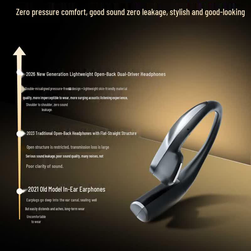 Newmine TWS-X7 Pro Ear-hook Bluetooth Headset