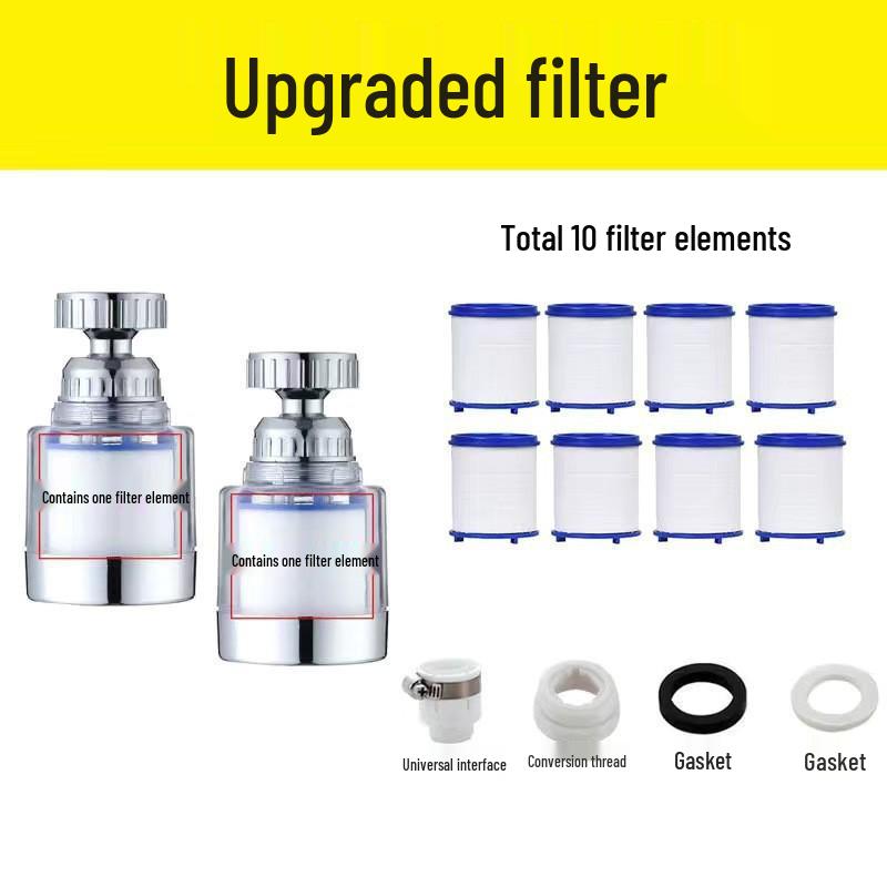 Stänkskyddande Kökskran Vattenfilter och Duschhuvudförlängare