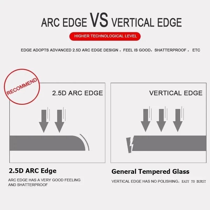 HD-härdat glas för Sony Xperia 10 1 VI Clear Screen Protector Ultra Thin för SONY Xperia10VI Xperia1VI 2.5D Skyddsfilm