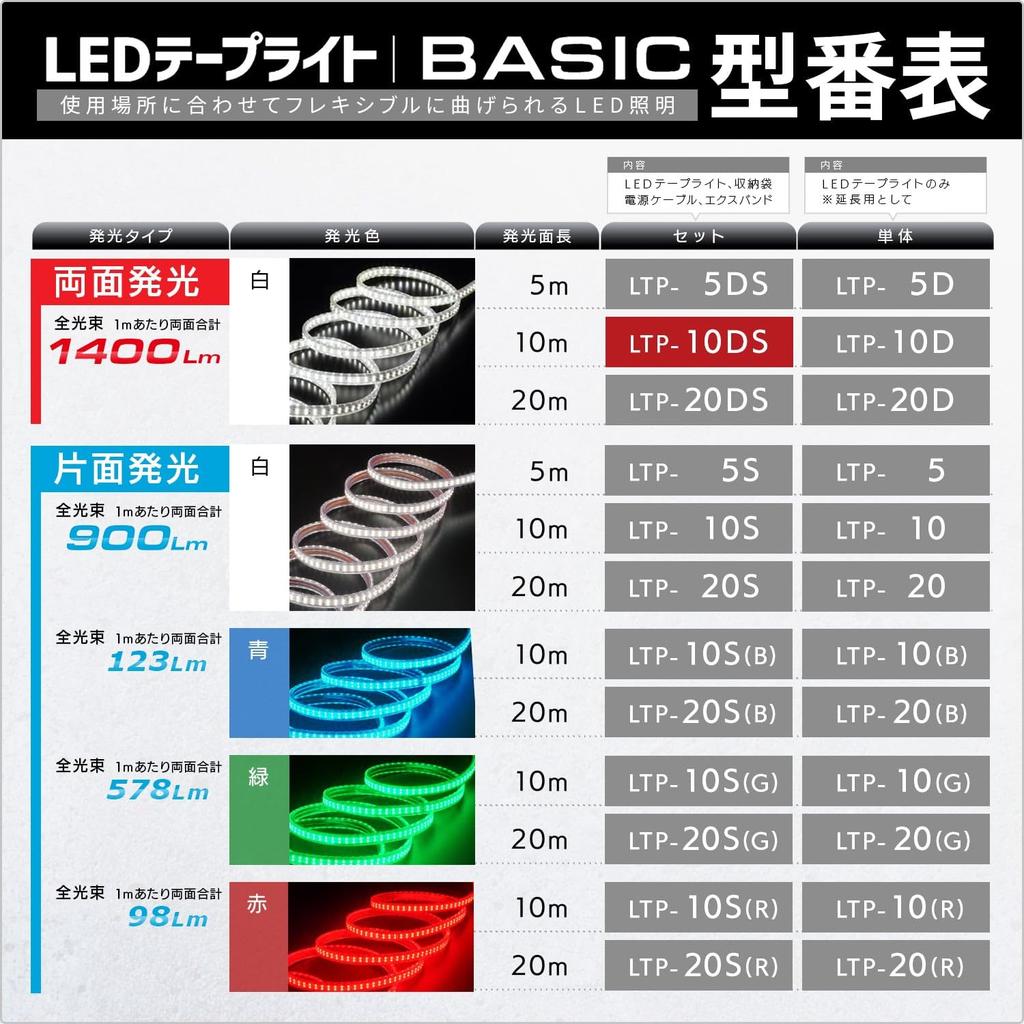 Hataya LED Strip 10m Light, Set, Double-Sided Illumination, LTP-10DS