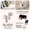 Long Wireless Bluetooth-compatible Earbuds For Conference Study 8Hrs Use Emergency Phone Charging Feature