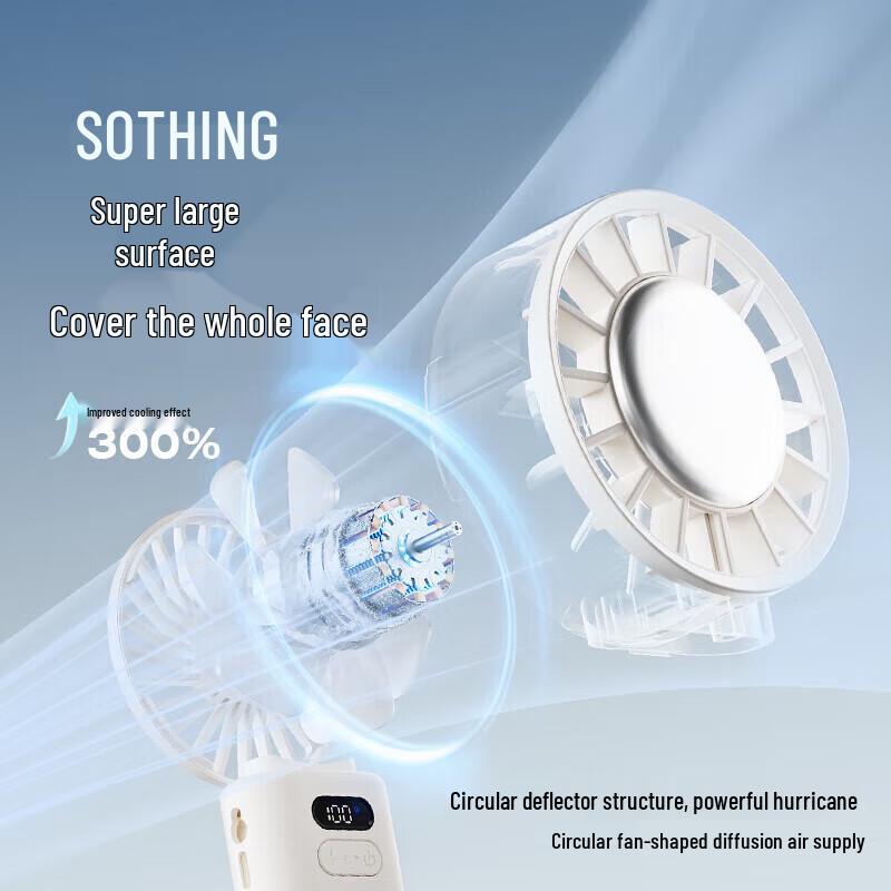 Xiangwu Portable Foldable Neck Fan