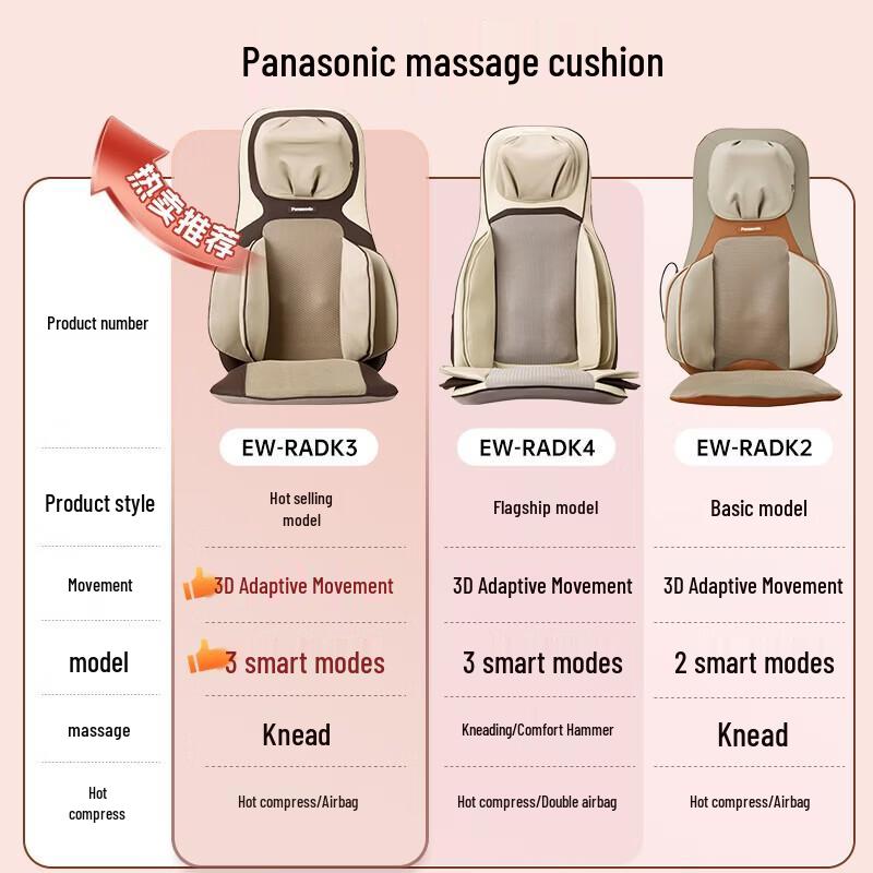 Panasonic Full Body Kneading Massage Cushion CN plug (adapter included)