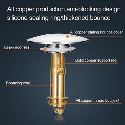 Explosion-proof High Quality Material Size Sink Drain Stopper Push Up and Down Sink Drain Plug Wash Basin Bounce Drain Filter