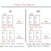 Magnetic Reed Switch MC-31B NC/NO Surface Mount Wired Door Window Alarm, Magneti Door Switch, Contact Sensor, for Home Security and Burglar Alarm