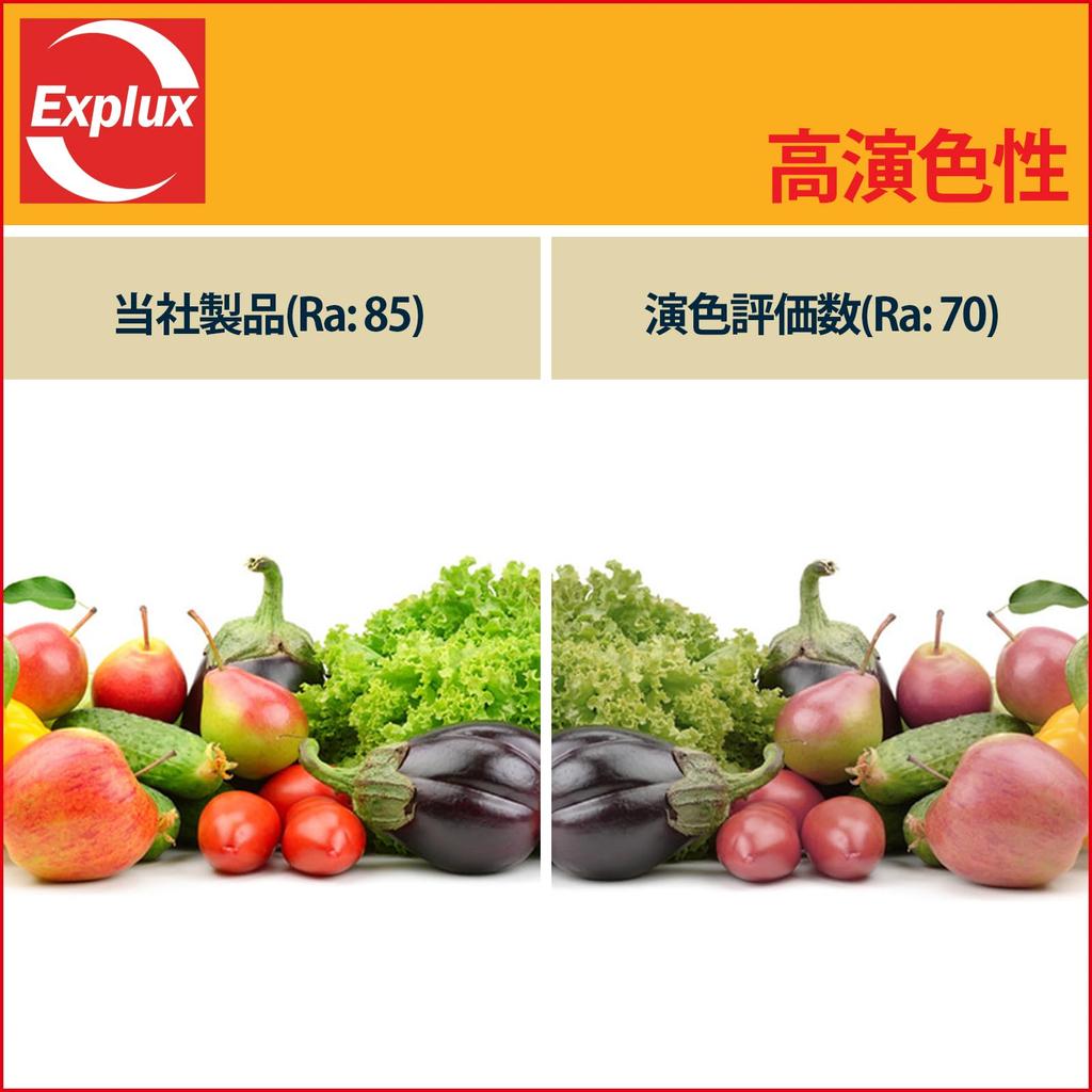 Explux Dimmable LED Bulbs, Mini Reflector, E17 Base, 50W Equivalent, 600lm, Warm White, Dimmable, Sealed Fixture Compatible, R50 (50mm Diameter) Mini