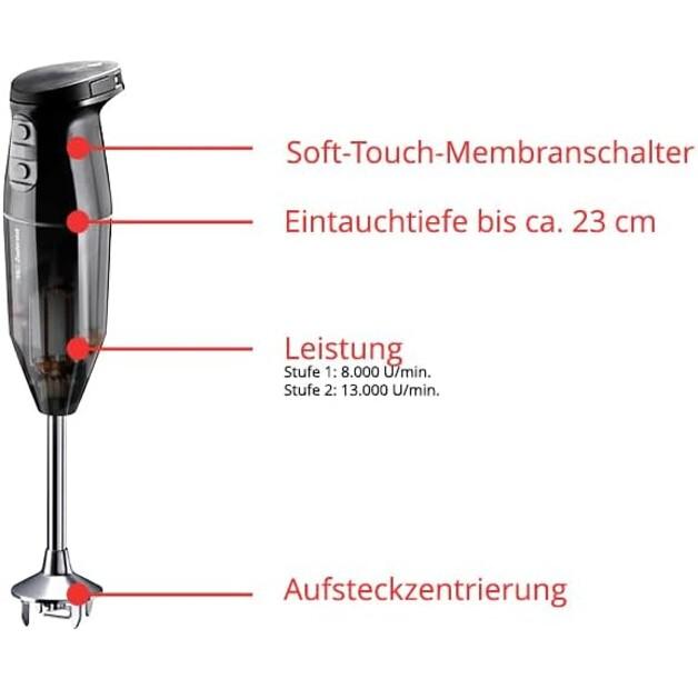Погружной блендер Unold 95105 ESGE-Zauberstab cordless schwarz