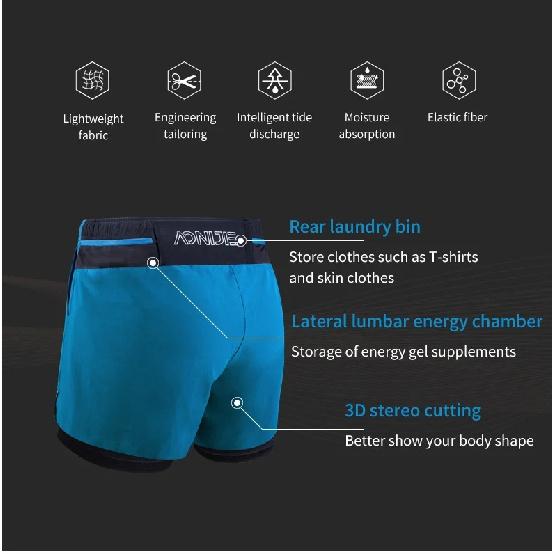 AONIJIE F5102 Men Quick Dry Sports Shorts Trunks Athletic Shorts With Lining Prevent Wardrobe Malf For Running Gym Soccer Tennis