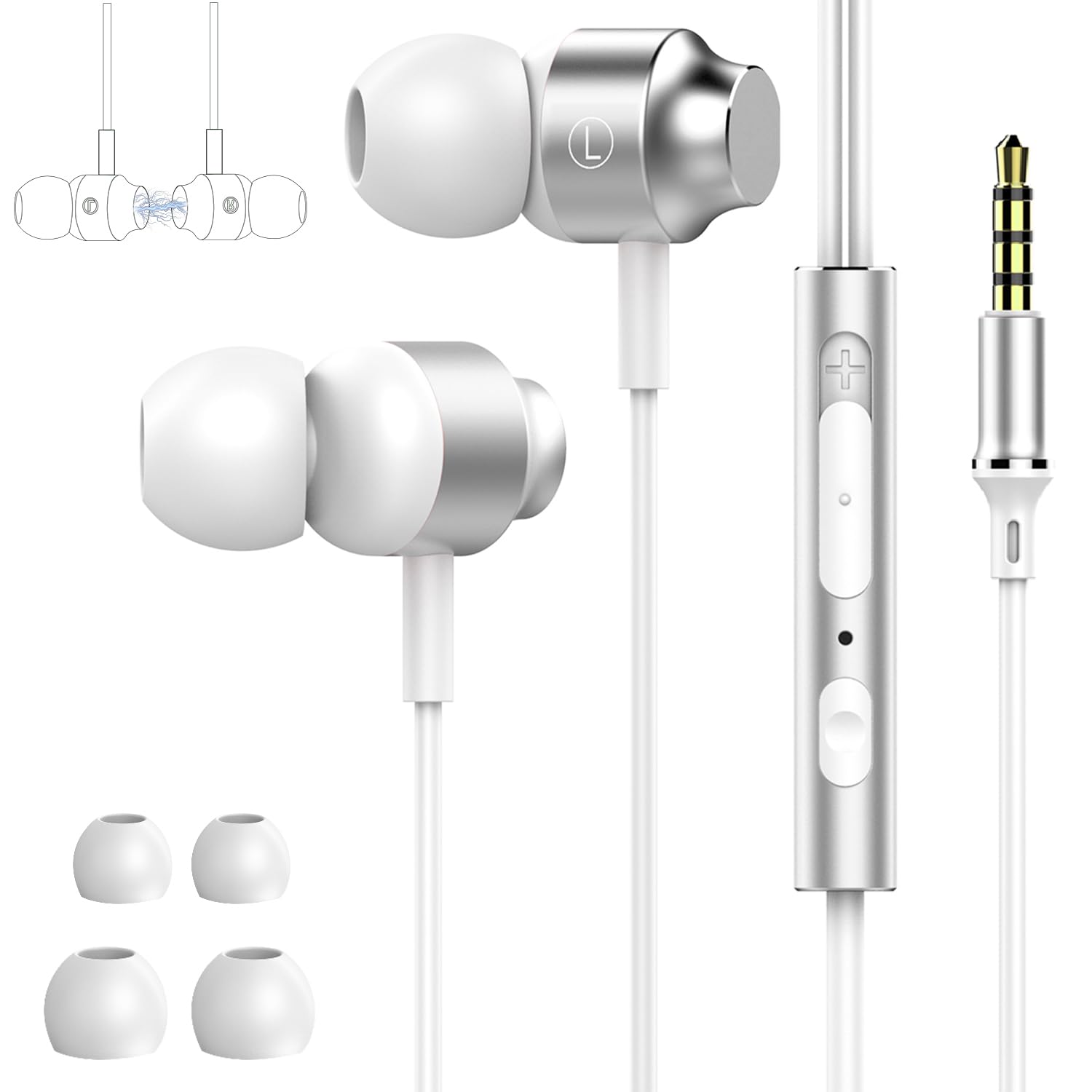 

Improved Eikokiwa Wired Remote Clear Hybrid Noise Deep Comfortable High Sound Sound Leak Compatible with [2025 Model] Earphones, 3.5mm, Built-in