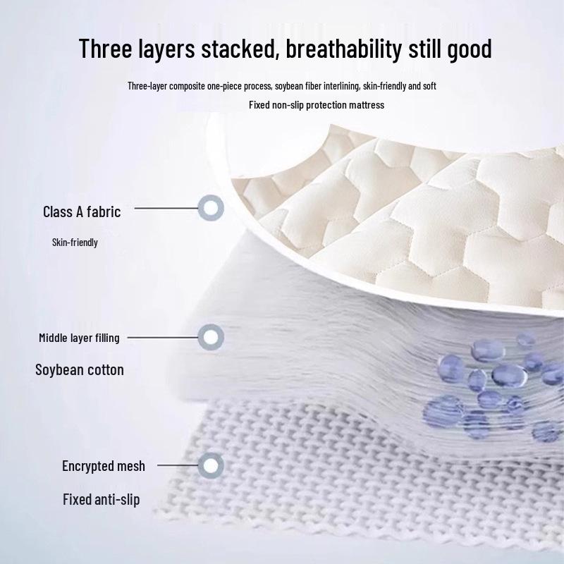 All-Season Quilted Mattress Protector: Thickened Bedspread & Fitted Sheet