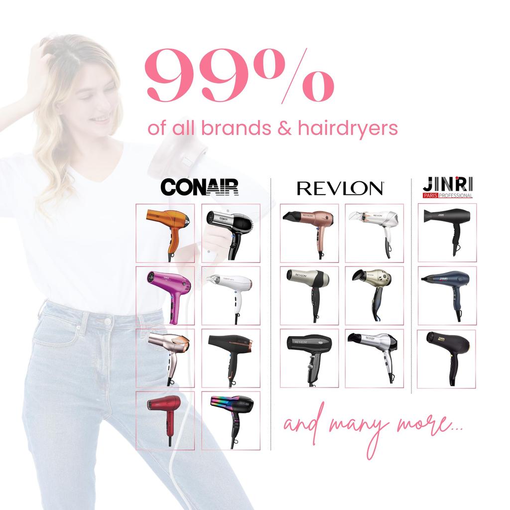 GIHALI Universal Hair Diffuser for Natural Curls and with Hair Dryer Attachment "Super Sturdy" 4.4cm-6.6cm, Waves, (Blue Lagoon)