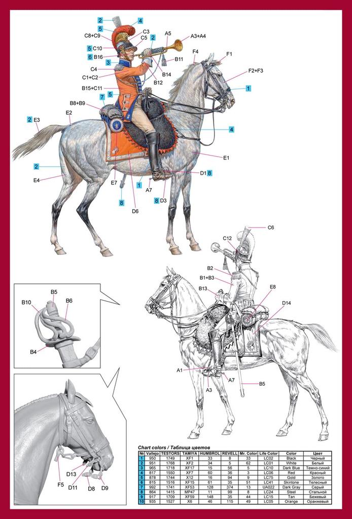 MiniArt 2nd Westphalian Cavalry Regiment 1809 Plastic Model 1/16