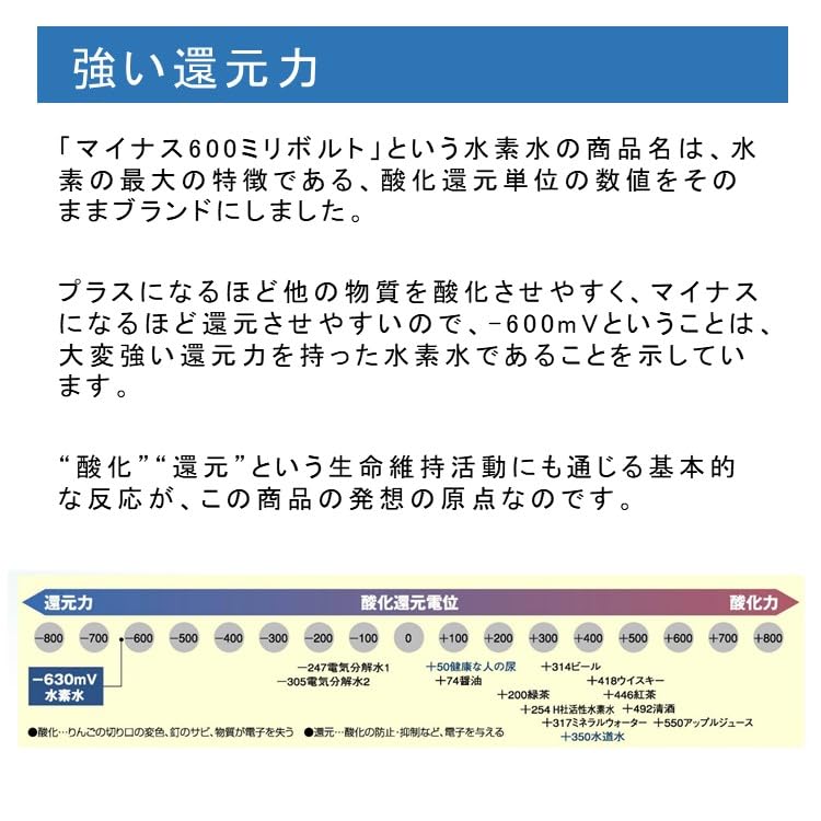 High Concentration Hydrogen Water Pouch 330ml x 10 Bottles Water Made in Japan Strong Reduction Power Neutral Beauty Sports -600mV