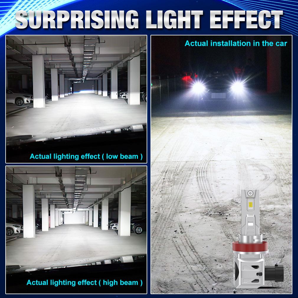 2 buc. Becuri H4 LED H7 20000LM 110W HIR2 9012 H1 Canbus Fara Eroare H11 H8 H16 9005 9006 HB3 HB4 Faruri de ceata cu LED alb Far auto