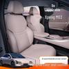 Accesorii pentru interiorul mașinii – Huse pentru scaune auto