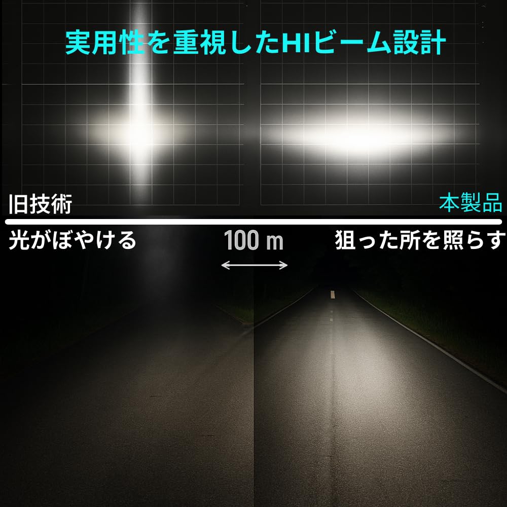 Cyberstalk CK-Q8-H4-65 H4 LED Headlight, 6,500 K, White, 6,000 Lumens, Compatible with Car Inspection,