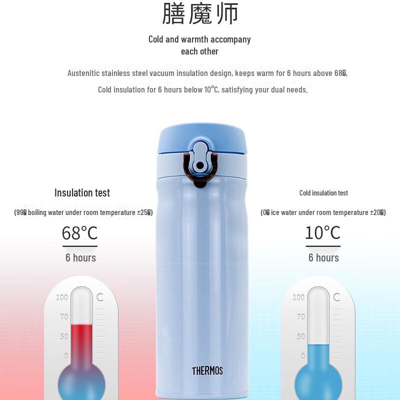 Thermos Stainless Steel Insulated Travel Mug