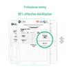 Dettol Disinfectant Wipes (50 Sheets)
