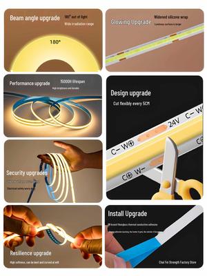 24V Flimmerfreies COB LED-Streifenlicht: Selbstklebende, Vollspektrum, Flexible lineare weiche Beleuchtung für Wohnzimmerdecken