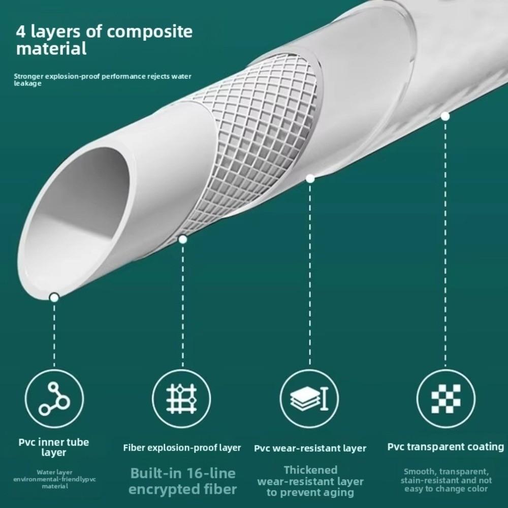 80-500cm Length Flexible Braided Hose PVC Kitchen Bathroom Plumbin Durable Plumbing Hose