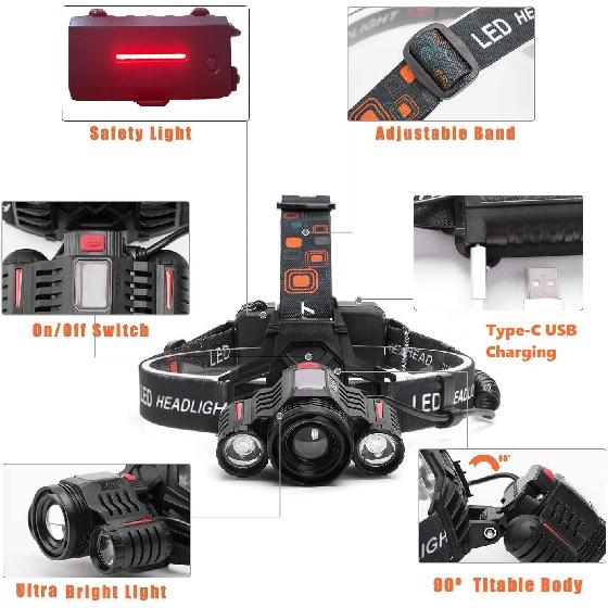 Headlamp - Brightest 2000 Lumen CREE LED Work Head Light, USB-C Rechargeable IPX4 Waterproof Head Lamp Flashlight+ Red Light for