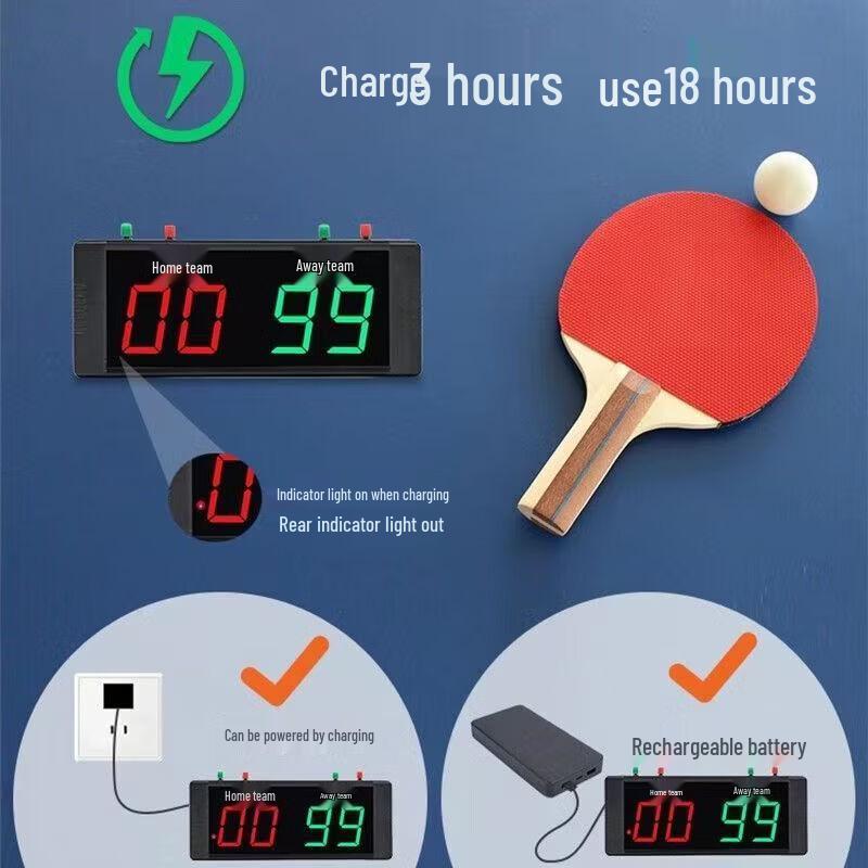 Ganxin Electronic Competition Scoreboard