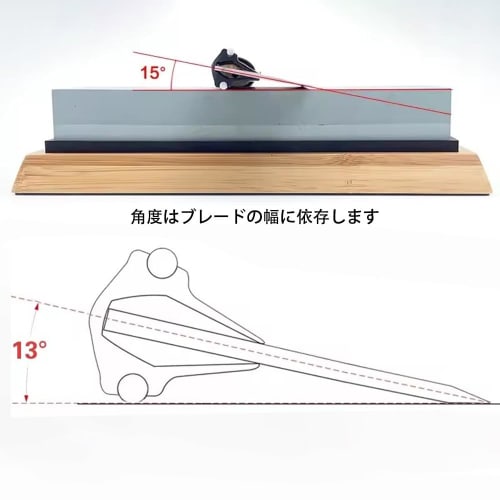 YJRUNFU Whetstone Sharpening Angle Fixed Holder, Knife Sharpening Holder, Fixed Whetstone Angle Guide, Knife Sharpener Guide, Knife Sharpening Aid, Be