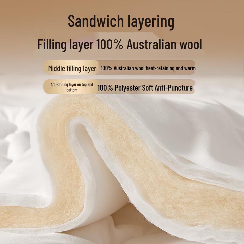 Beyond Class A Antibacterial 100% Australian Wool Quilt