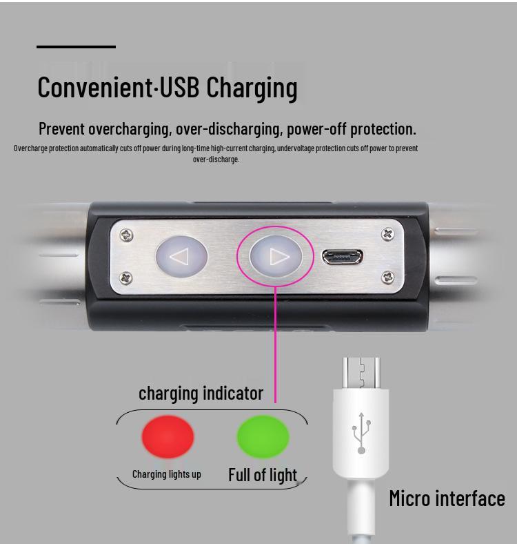 365nm Ultraviolet Light: Jadeite Identification, Banknote Verification, and Jewelry Anti-counterfeiting Flashlight