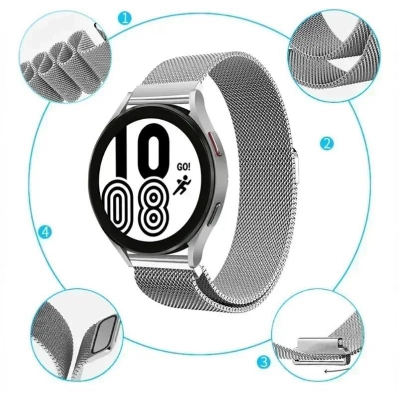 Milanese Loop Stainless Steel Watchband and TPU Protection Case for Amazfit Active 2 SmartWatch Strap Accessories