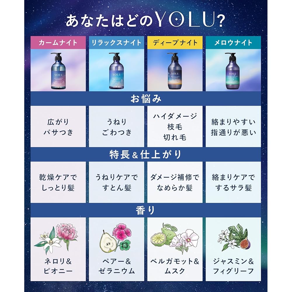 YOLU Yoru Shampoo Refill 1000ml Calm Night Repair Generic Hair Care Product