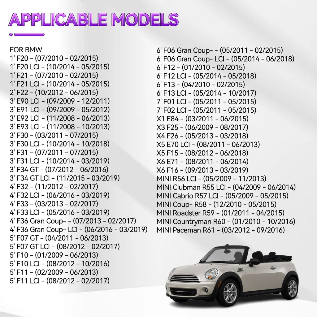Kühlmittelstutzen Wasserrohr Schlauchrohrverbinder Passend für BMW 1 2 3 4 5 6 7er Reihe X1 X3 X4 X5 X6 Mini R55 bis R61 11127810707