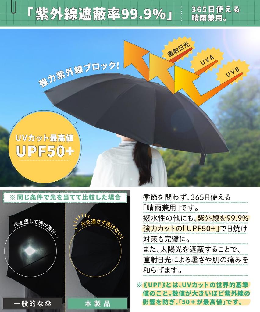 Amplimle Storage with Zippered Umbrella Reinforced Ribs Instant Automatic Folding Umbrella for Sun and Reverse Strong Wind and Heavy Light UV Heat Sun