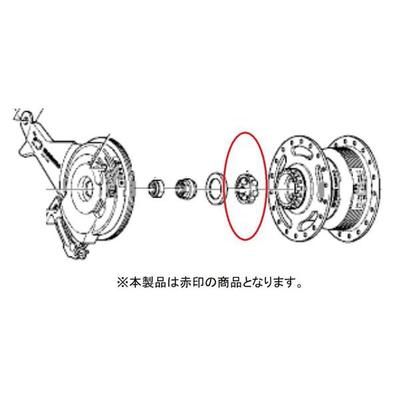 Ανταλλακτικά για ποδήλατα – Ρουλεμάν ποδηλάτου