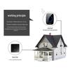 Wireless Home Doorbell, Self-Powered, Ultra-Long Range, No-Drill, 86 Type Design, Outdoor, Includes Elderly Call Button, One-to-Two System