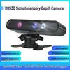 Periféricos para computadores – Webcams