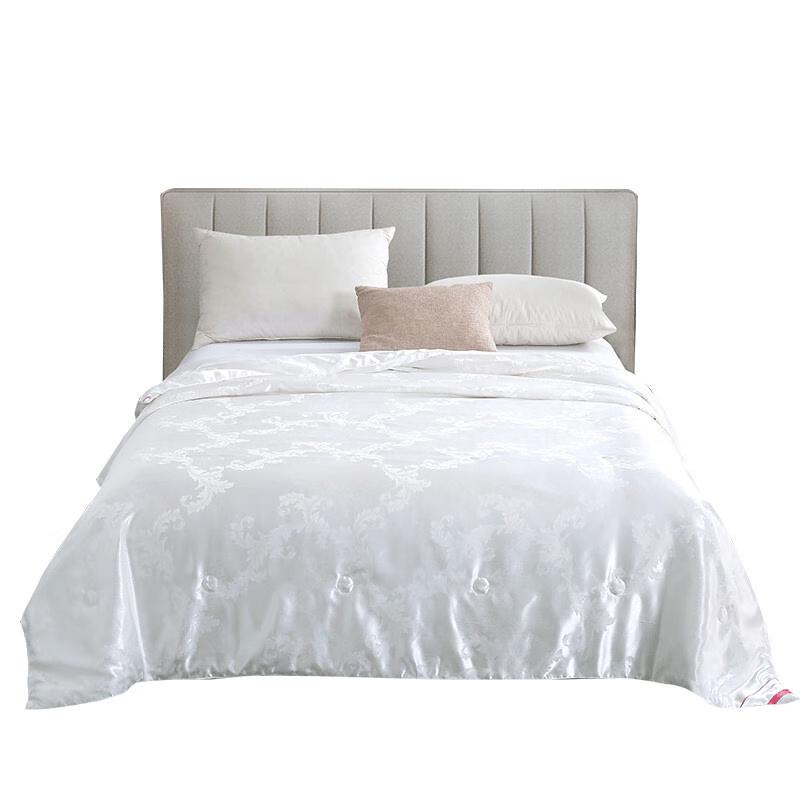 

Hengyuanxiang Silk Road Milk Protein Fiber Quilt