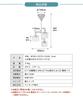 Ampoule Ceiling 3 Laci Light, Lights, E17, Glass, Luxury, Modern, Entrance,