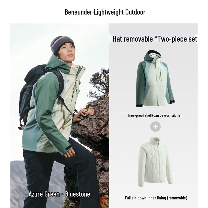 Мужская куртка-ветровка Beneunder Air Fleece Storm Jacket LS90424 2XL