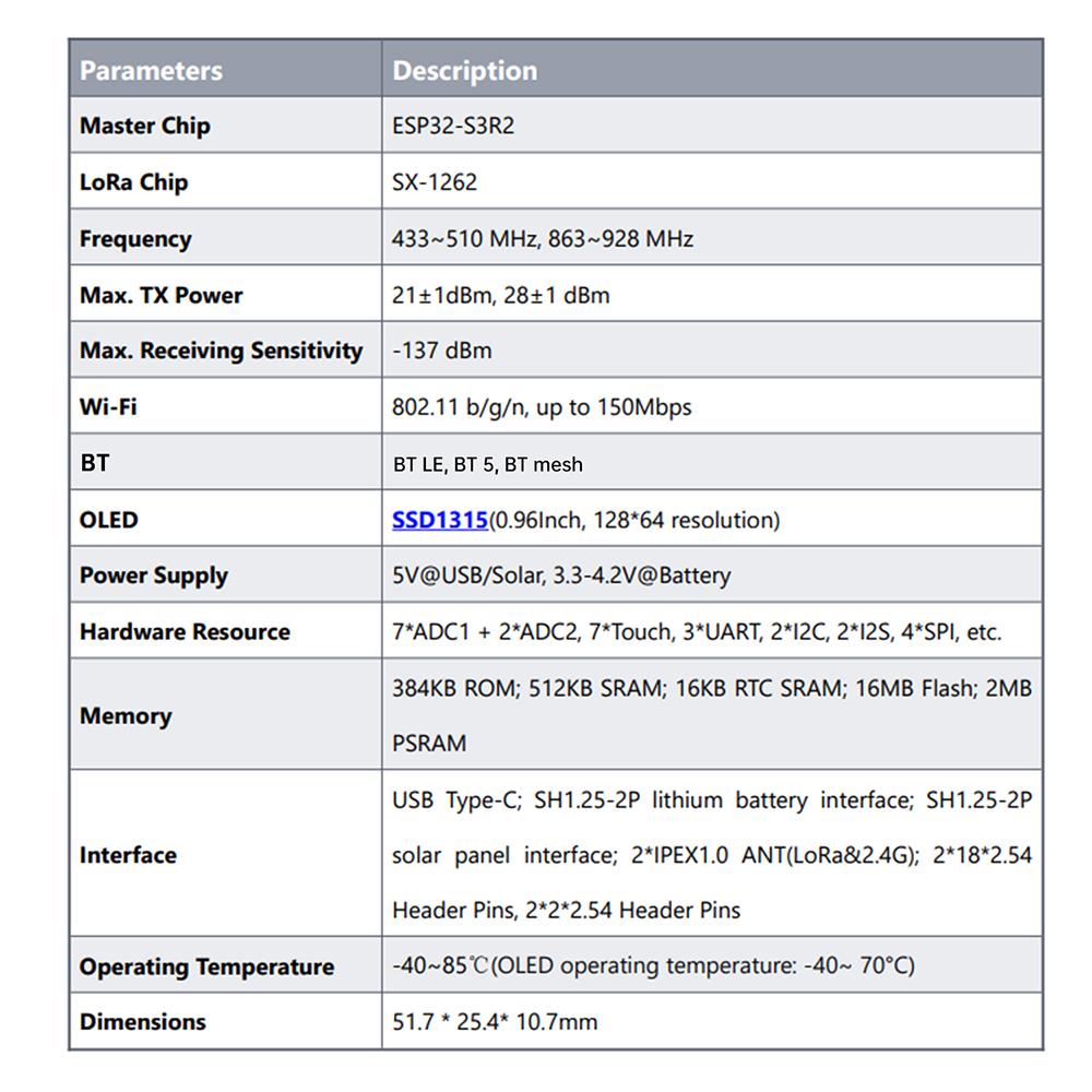LoRa 32 V4 ESP32 IoT Development Board WiFi Bluetooth Onboard 0.96-inch OLED Display for Meshtastic Multifunctional Demo Board