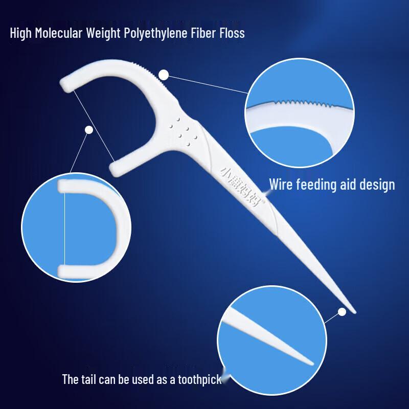 Xiaolu Mama Wanghu Fine Disposable Dental Floss Picks, 500 Count