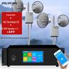 Audio și Video – Accesorii audio și video