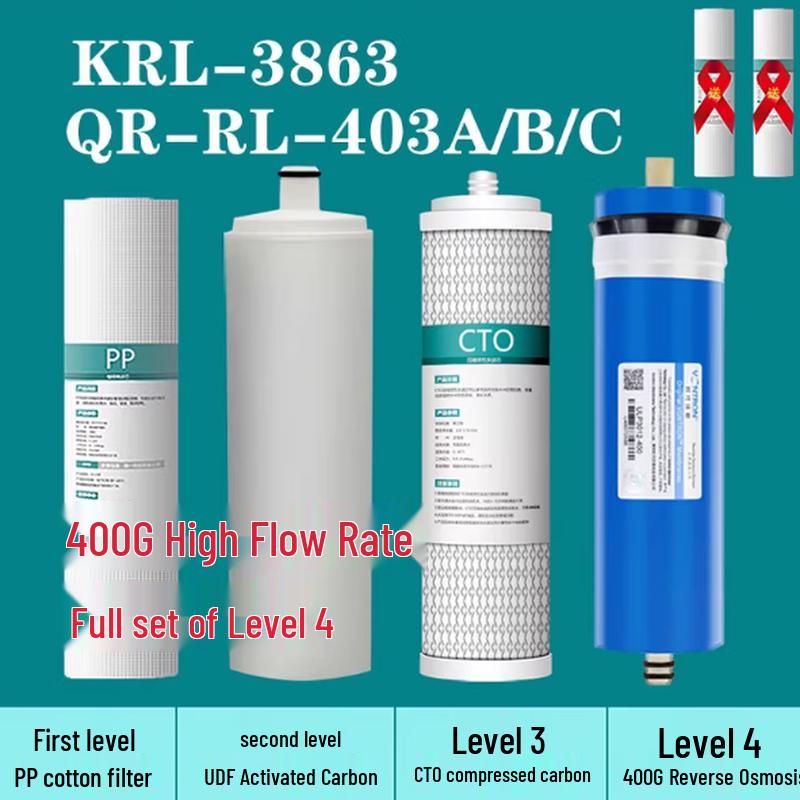 Shima Replacement Filter for Qinyuan QR-RL-403 Water Purifier