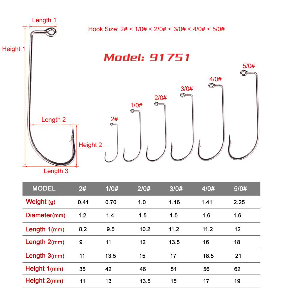 Lot 50pcs Jig Fishing Hooks 72A High Carbon Steel Silvery Fishhook Barbed Annular Sharpened Tip Hook Saltwater Bass 2#-5/0#
