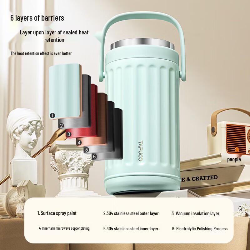 TAFUCO Multi-layer Insulated Lunch Box