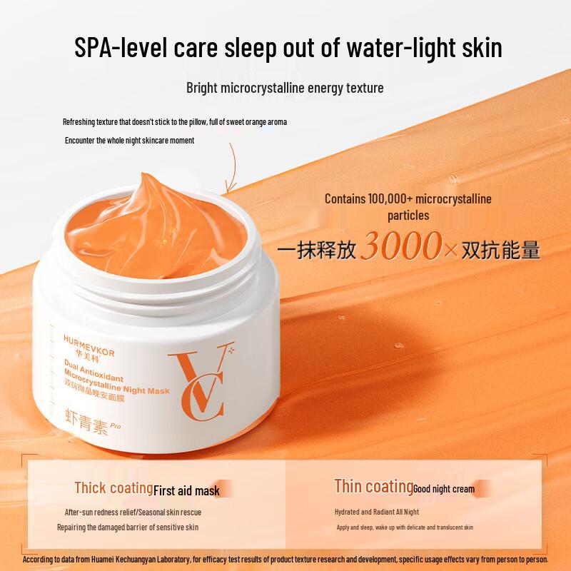 HURMEVKOR Advanced Facial Skincare Collection