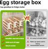 Egg Holder for Fridge, Egg Container for Refrigerator, Space-Saving Automatic Rolling Eggs Dispenser, 4 Tiers Fridge Egg Rack for Refrigerator Holds