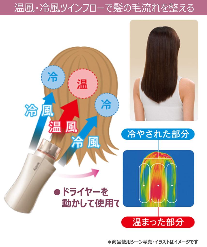 Panasonic Hair Dryer Ionity Pink Gold Tone EH-NE6B-PN