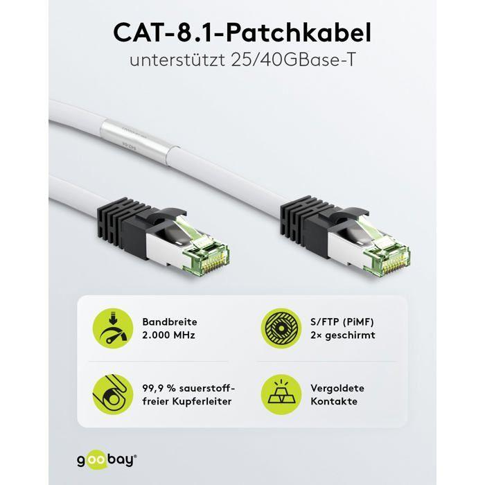 Cordon de raccordement rj-45 - goobay - 1 m - sftp - cat 8.1 - sans halogène, blanc
